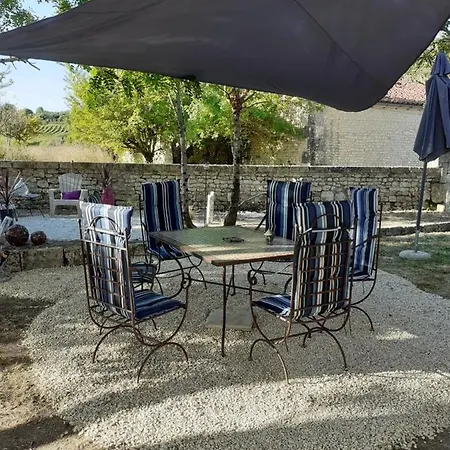 ベッド・アンド・ブレックファスト Le Coeur Du Breuil Segonzac